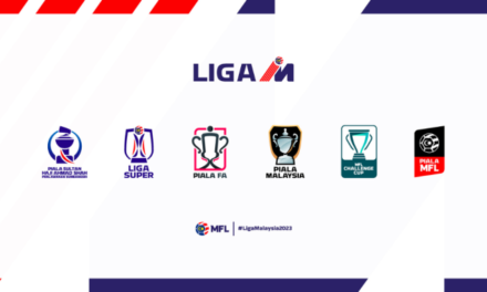 Liga Super Malaysia ditangga ke-18 Asia, keenam Asia Timur