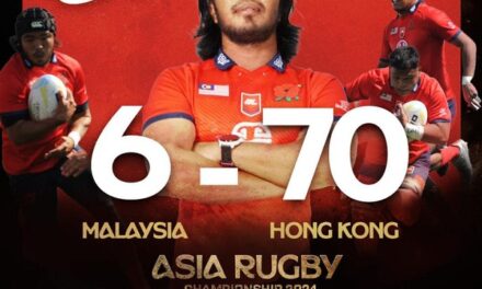 Kejohanan Asia Ragbi 2024: Malaysia telan kekalahan ‘ngeri’ di tangan Hong Kong