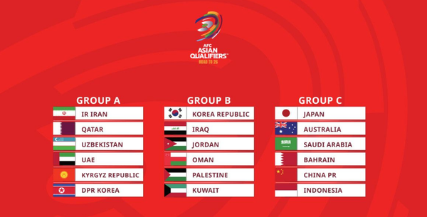 Piala Dunia 2026 : Indonesia, Jepun, Australia diundi dalam Kumpulan C